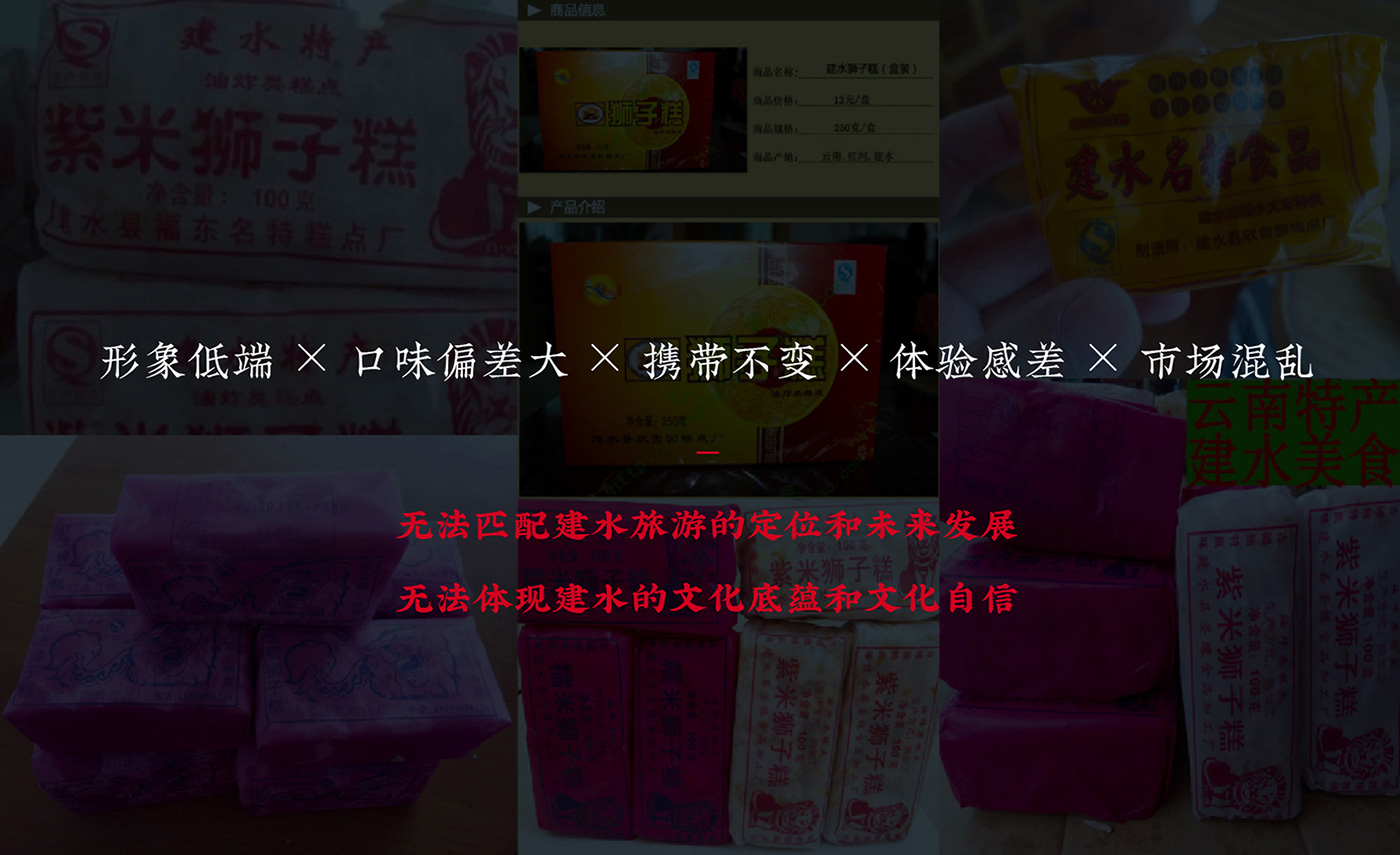 市面上的獅子糕.jpg 市面上的獅子糕.jpg